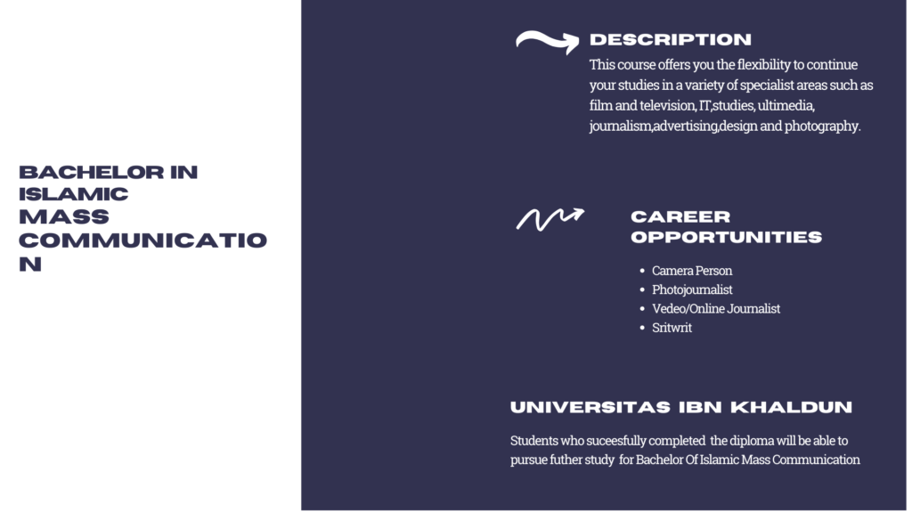 bachelor of islamic masscommunications